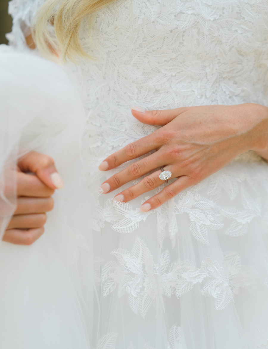 Editing A Session With Multiple REFINED Co. Preset Collections