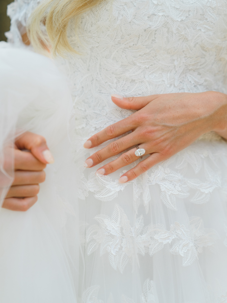 Editing A Session With Multiple REFINED Co. Preset Collections